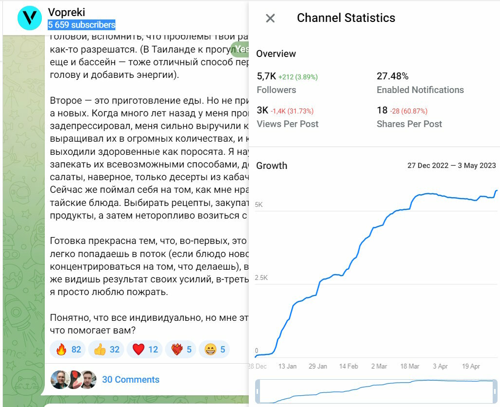 7 способов выйти из тупика и найти решение вашей «нерешаемой» задачи - 4