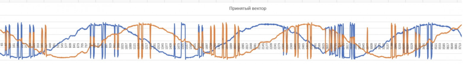 Электроника в вопросах и ответах 4 - 4 Электроника в вопросах и ответах 4 - 4