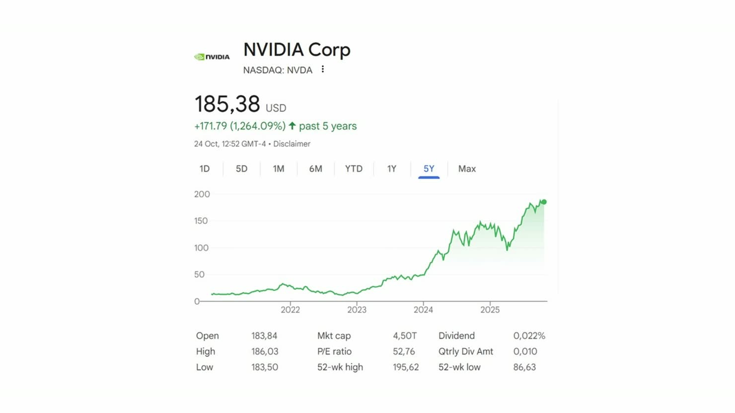 Раздувает ли пузырь круговое финансирование ИИ? - 10