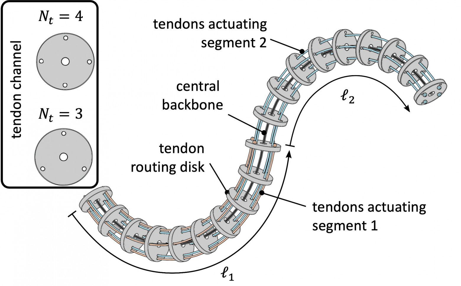 Тело AI-агентов: технический обзор робота 1X Neo - 6 Тело AI-агентов: технический обзор робота 1X Neo - 6