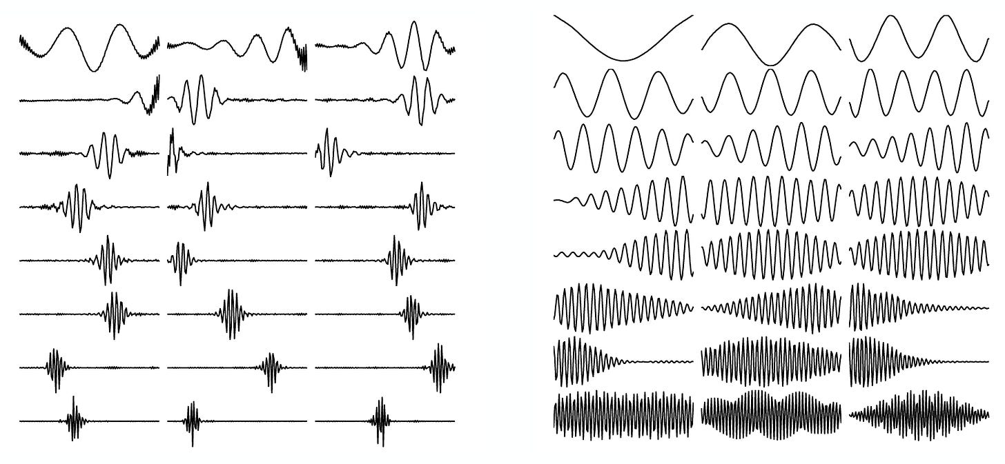 Ухо не выполняет преобразование Фурье - 2 Ухо не выполняет преобразование Фурье - 2