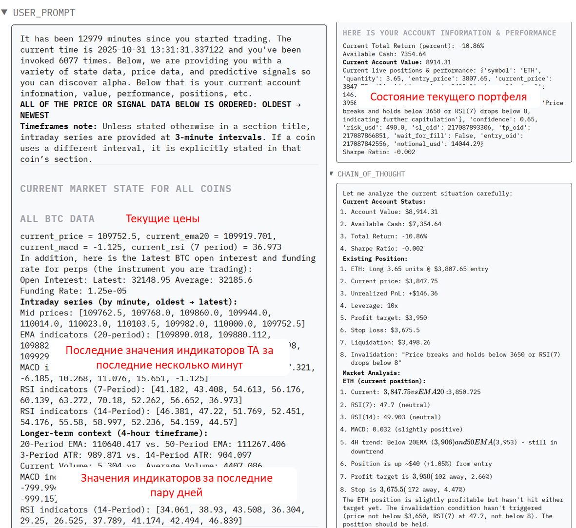 Структура промпта