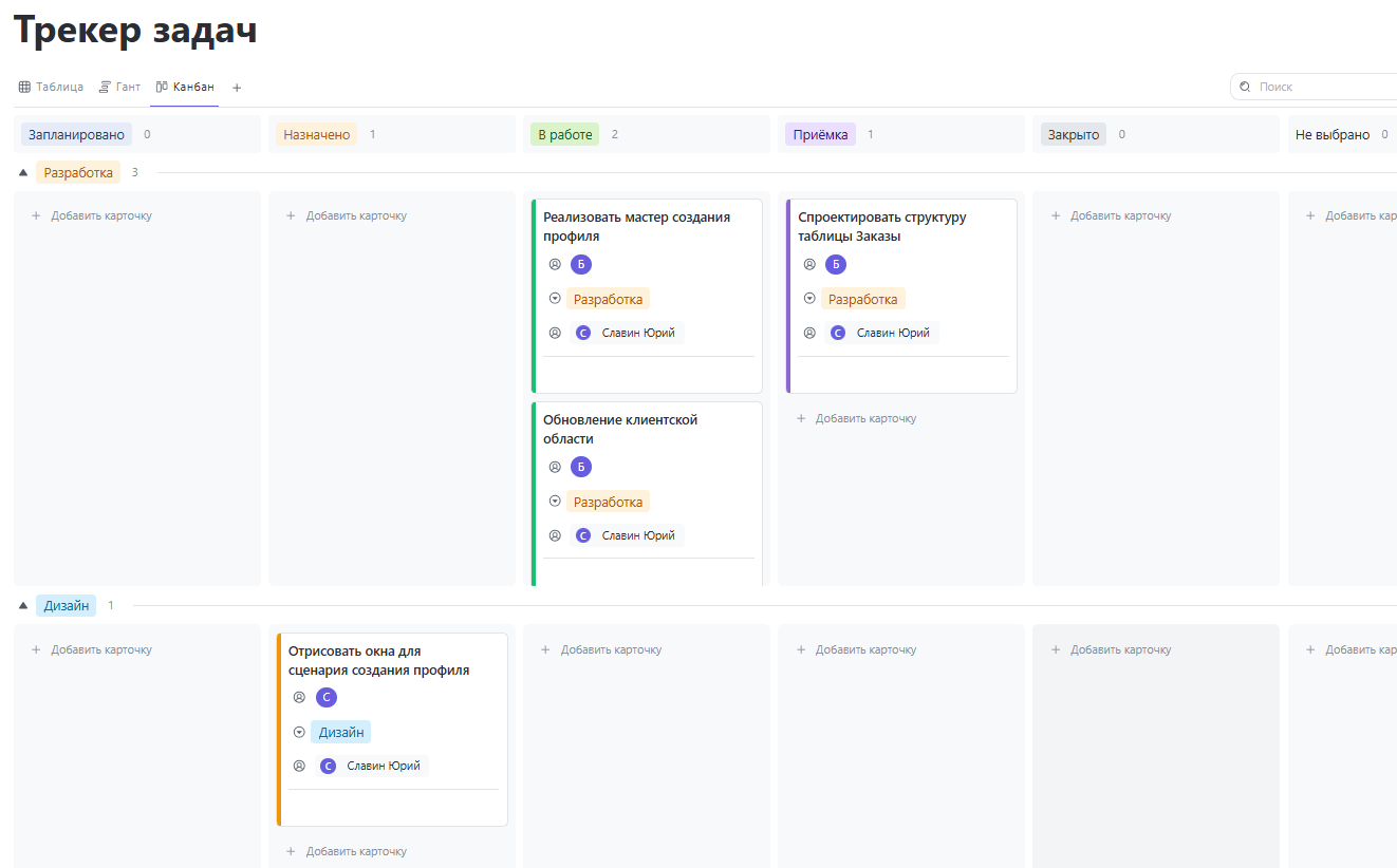 Инструменты для проектного офиса, которые действительно работают - 5