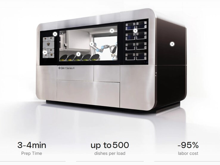 Три немецких супермаркета арендовали роботов-поваров CA-1 с искусственным интеллектом от гамбургского стартапа Circus - 2