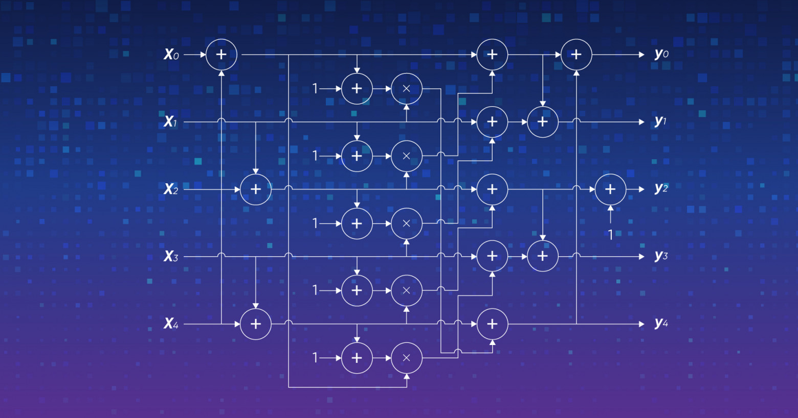 Замена путем выполнения побитовых логических операций