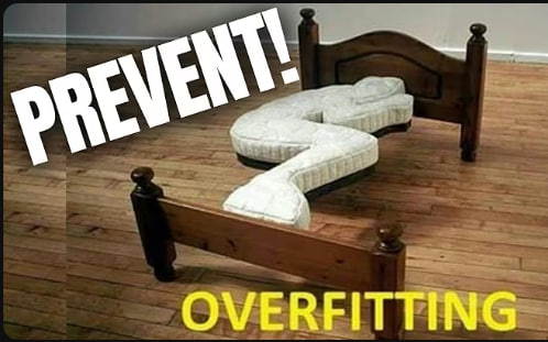 Красноречивое описание переобучения