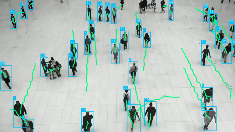 Пример трекинга объектов на последовательности кадров.