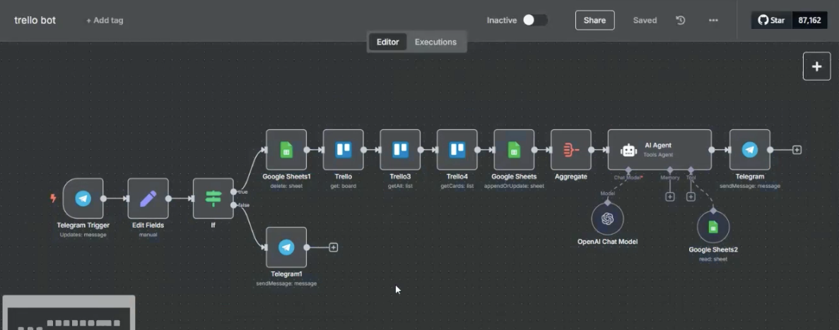Автоматизация без кода: как я собрал своих AI-агентов за пару вечеров - 13