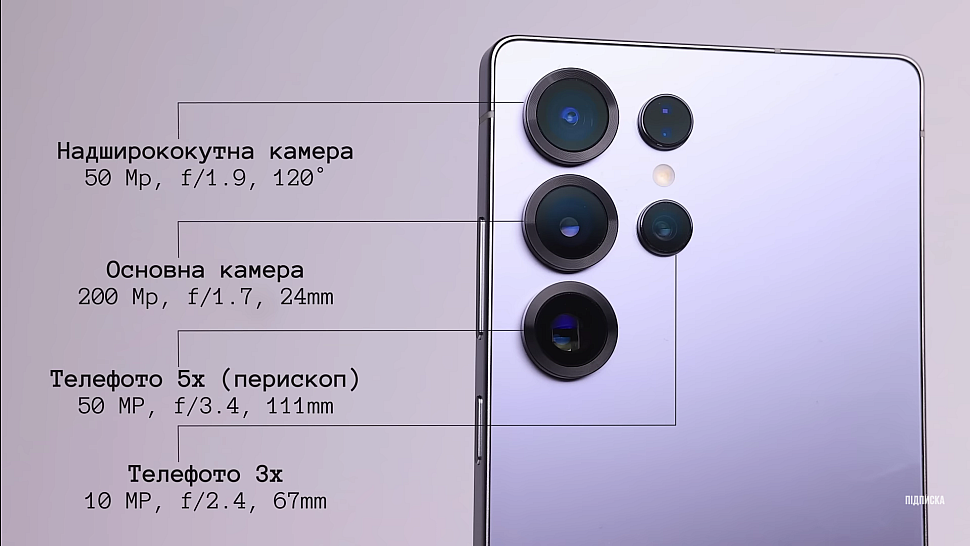Galaxy S25 Ultra. Источник.