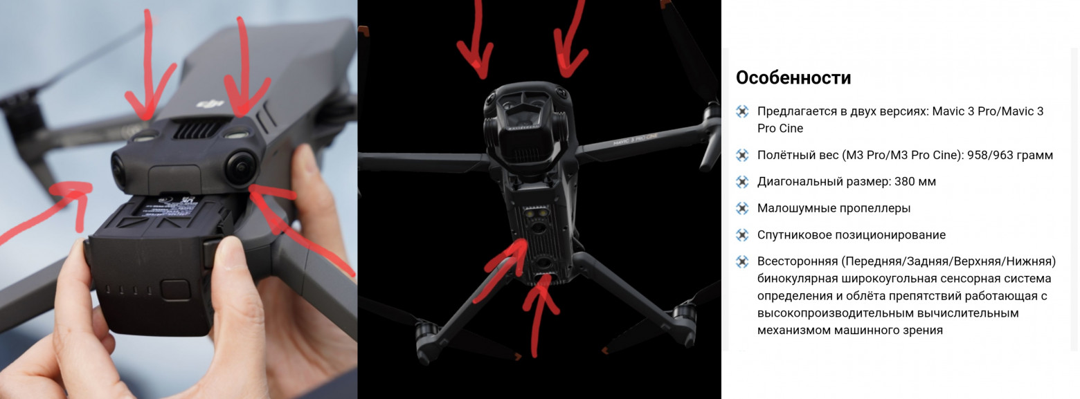 8 камер для построения 3д модели местности и, соответственно, избегания препятствий