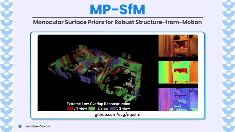 Общая схема работы Structure-from-Motion:  3д пространство строится последовательно по мере продвижения камеры.