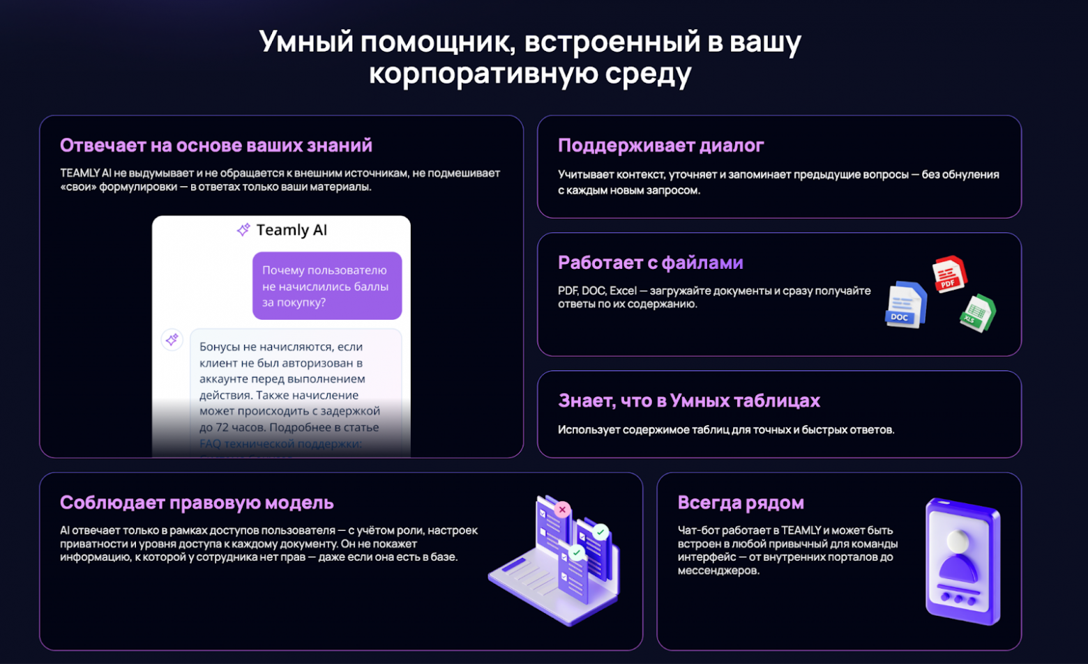 Почему ChatGPT недостаточно для бизнеса: обзор Teamly AI для средних и крупных компаний - 1