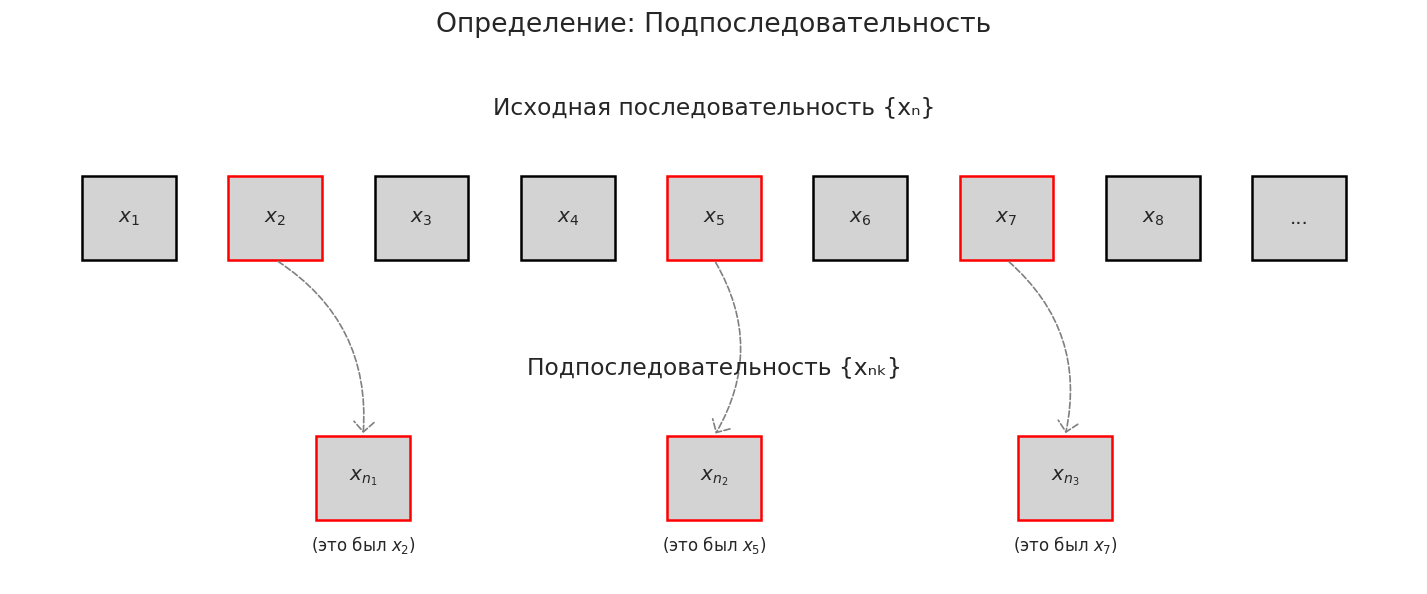 Путеводитель по матанализу, который скрывали от вас в вузе - 29