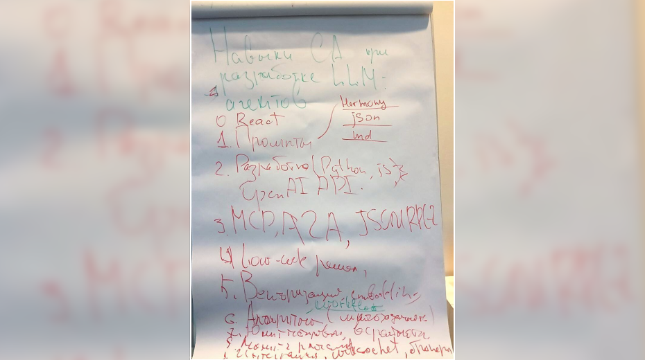 Скилы системного аналитика для разработки LLM-агентов - 1