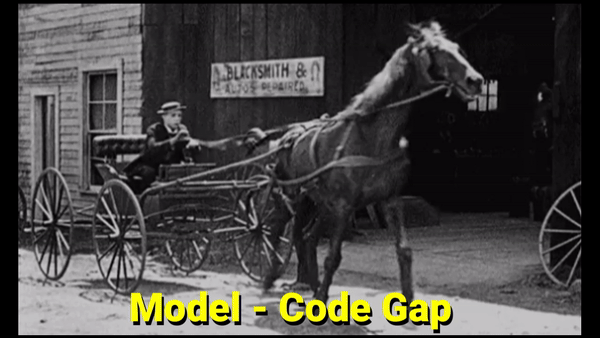 Чем болен средний бизнес? Статья 6. Как описание может остановить хаос многомиллионных потерь - 4