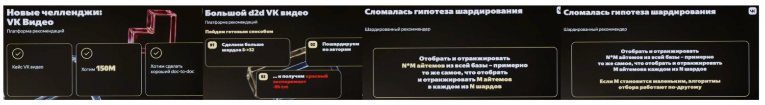 Как Яндекс Дзен стал сердцем рекомендаций ВК - 14