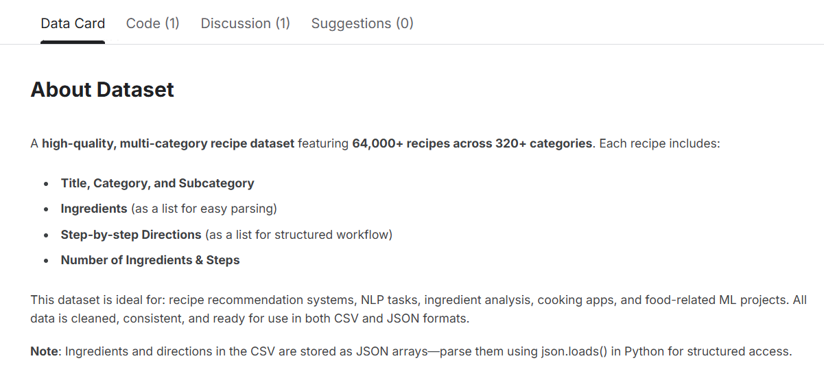 Карточка данных на Kaggle