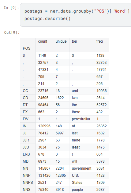 Получение более подробной статистики для POS тегов