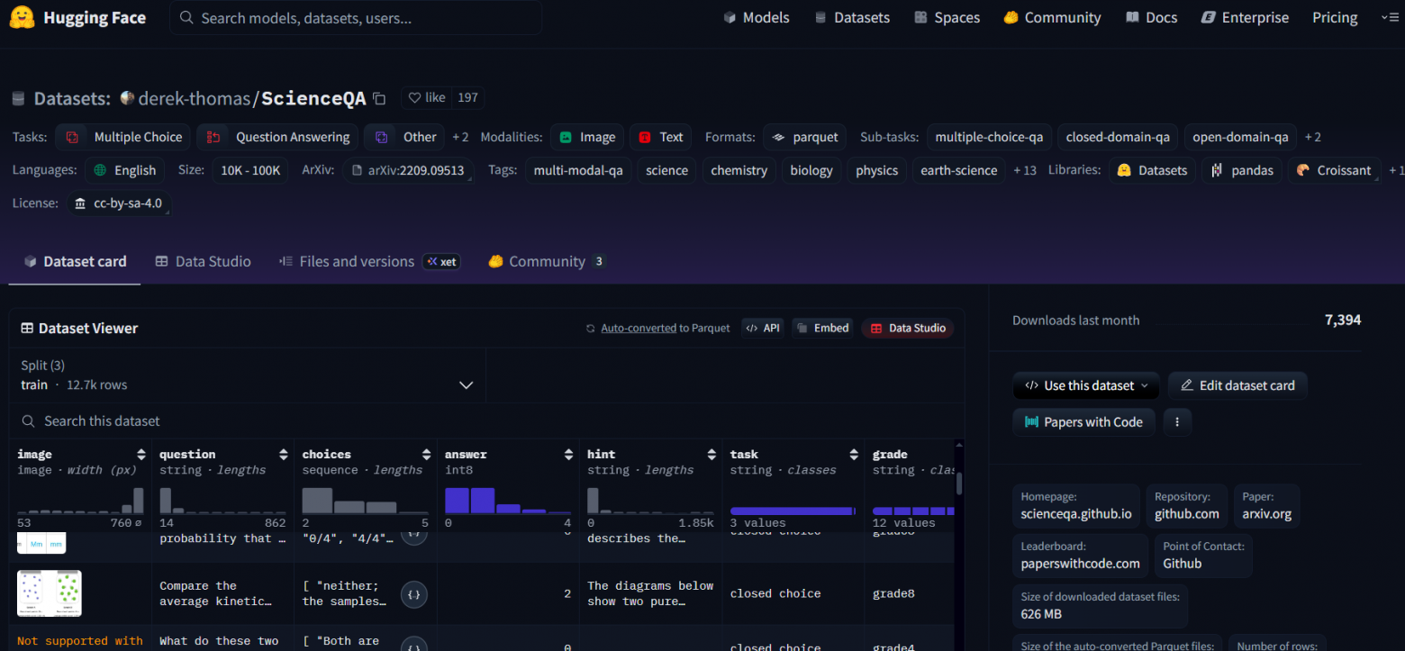 Карточка данных на Hugging Face
