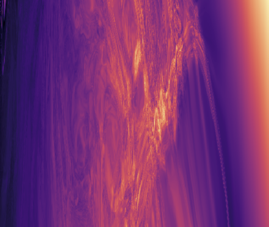 Рис. 5: Из-за хаотичности ландшафтов метапотерь метаобучение получается таким сложным. Здесь показан пример ландшафта метапотерь для обученного оптимизатора. Чем темнее оттенки, тем лучше ситуация с метапотерями. По двум осям откладываются два метапараметра обученного оптимизатора (подобно визуализации, показанной на рис. 1, где по осям откладываются два гиперпараметра). Подробнее см. в этой статье. Метаобучение на таком ландшафте метапотерь проходит сложно, поскольку самый крутой градиентный спуск застревает в «долинах» и в локальных минимумах, а также потому, что градиенты стремительно меняющейся функции метапотерь отличаются исключительно высокой дисперсией.