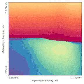 В процессе обучения нейронных сетей получаются красивые фракталы - 2 В процессе обучения нейронных сетей получаются красивые фракталы - 2