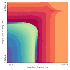 В процессе обучения нейронных сетей получаются красивые фракталы - 4 В процессе обучения нейронных сетей получаются красивые фракталы - 4