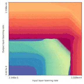В процессе обучения нейронных сетей получаются красивые фракталы - 5 В процессе обучения нейронных сетей получаются красивые фракталы - 5