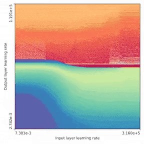 В процессе обучения нейронных сетей получаются красивые фракталы - 6 В процессе обучения нейронных сетей получаются красивые фракталы - 6