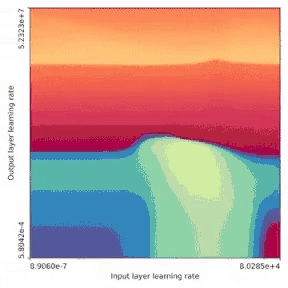 В процессе обучения нейронных сетей получаются красивые фракталы - 7 В процессе обучения нейронных сетей получаются красивые фракталы - 7