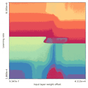 В процессе обучения нейронных сетей получаются красивые фракталы - 8 В процессе обучения нейронных сетей получаются красивые фракталы - 8