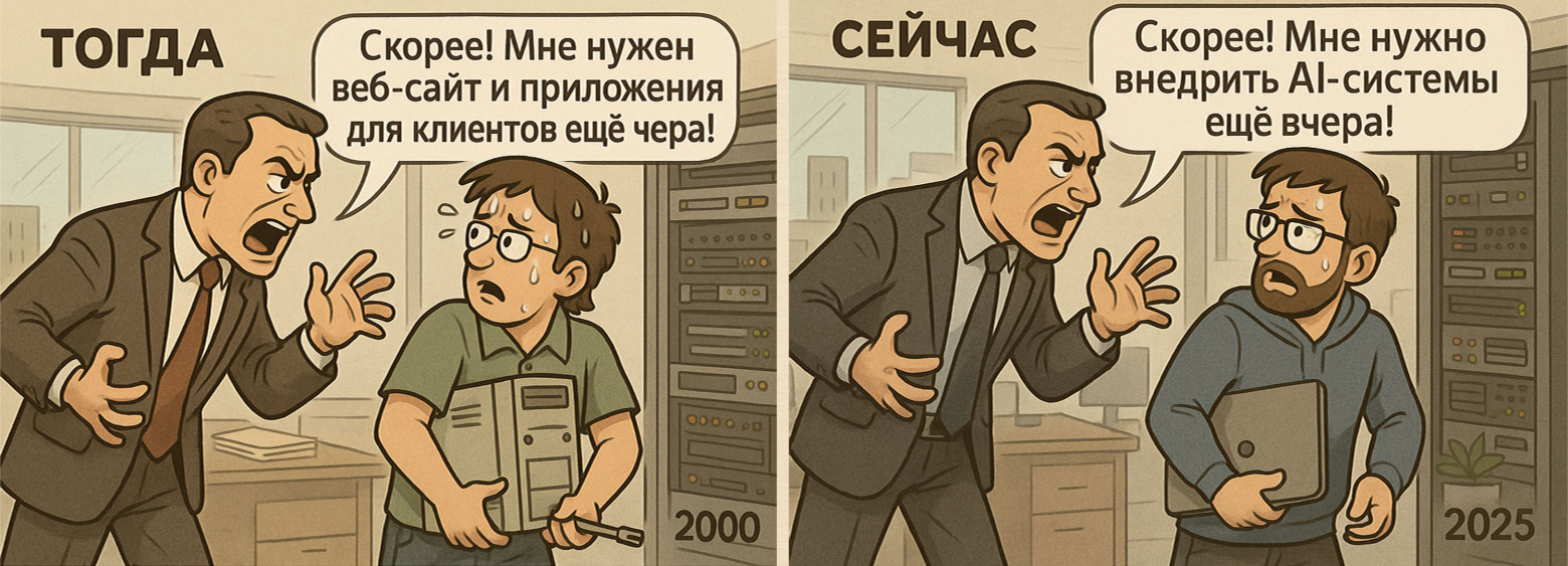 IT рынок в прошлом и сегодня.