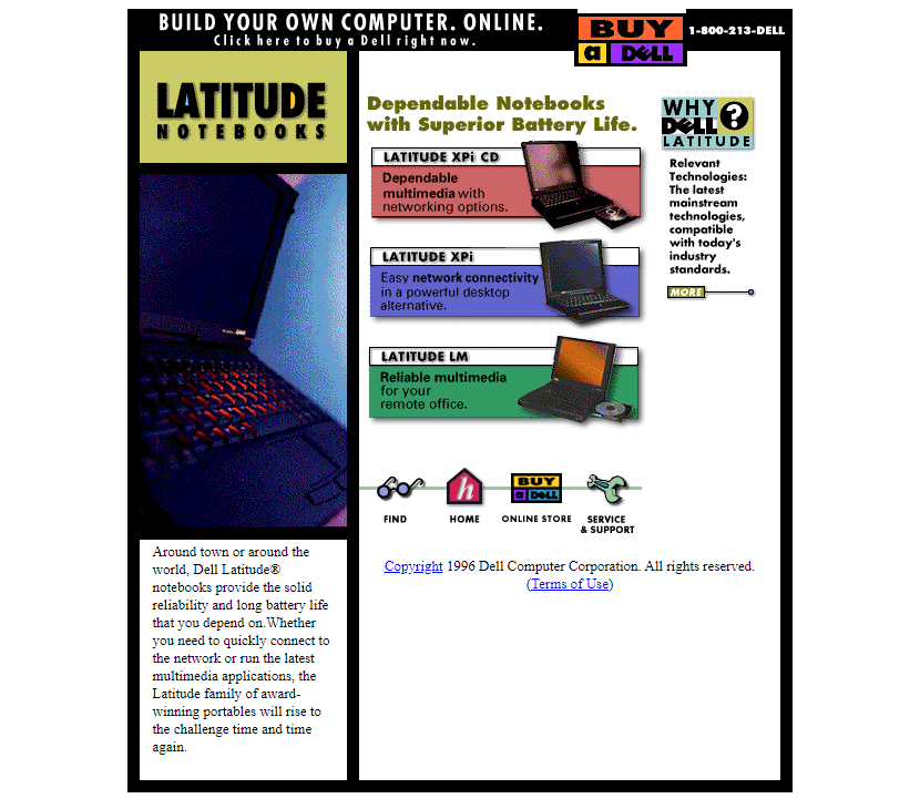 Пузырь доткомов (1995-2000) очень похож на пузырь криптовалюты и Искусственного интеллекта - 4 Пузырь доткомов (1995-2000) очень похож на пузырь криптовалюты и Искусственного интеллекта - 4