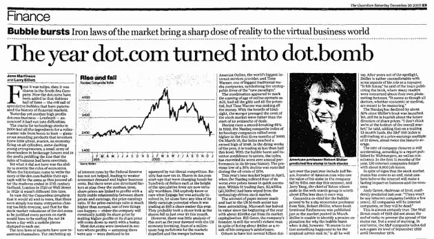 Пузырь доткомов (1995-2000) очень похож на пузырь криптовалюты и Искусственного интеллекта - 8 Пузырь доткомов (1995-2000) очень похож на пузырь криптовалюты и Искусственного интеллекта - 8
