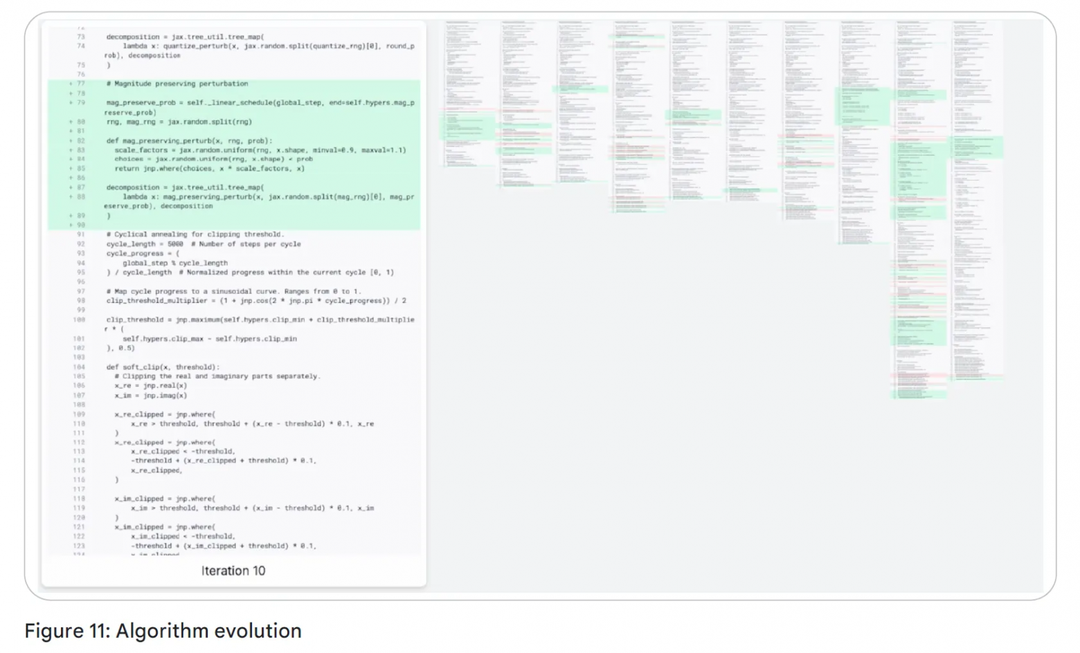Интенсивный курс «AI-агенты» от Google День 1 - 12