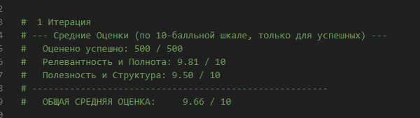 Результаты автоматической оценки для лучшей конфигурации (ITERATIVE, 1 итерация) на публичном датасете questions.csv.  
