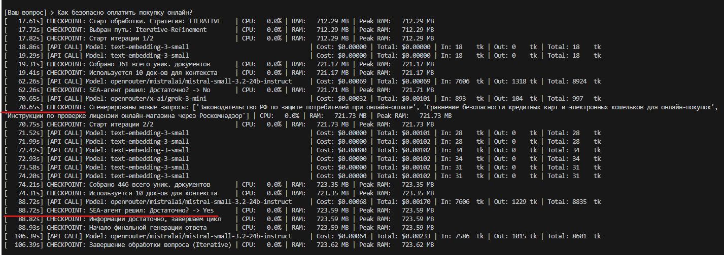 Демонстрация того как работает FAIR