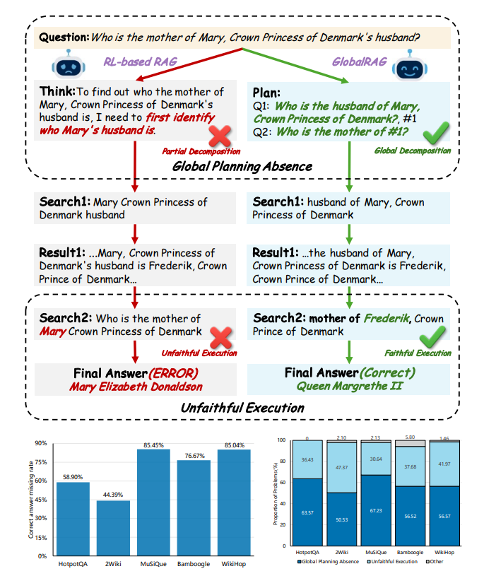 Схема из статьи