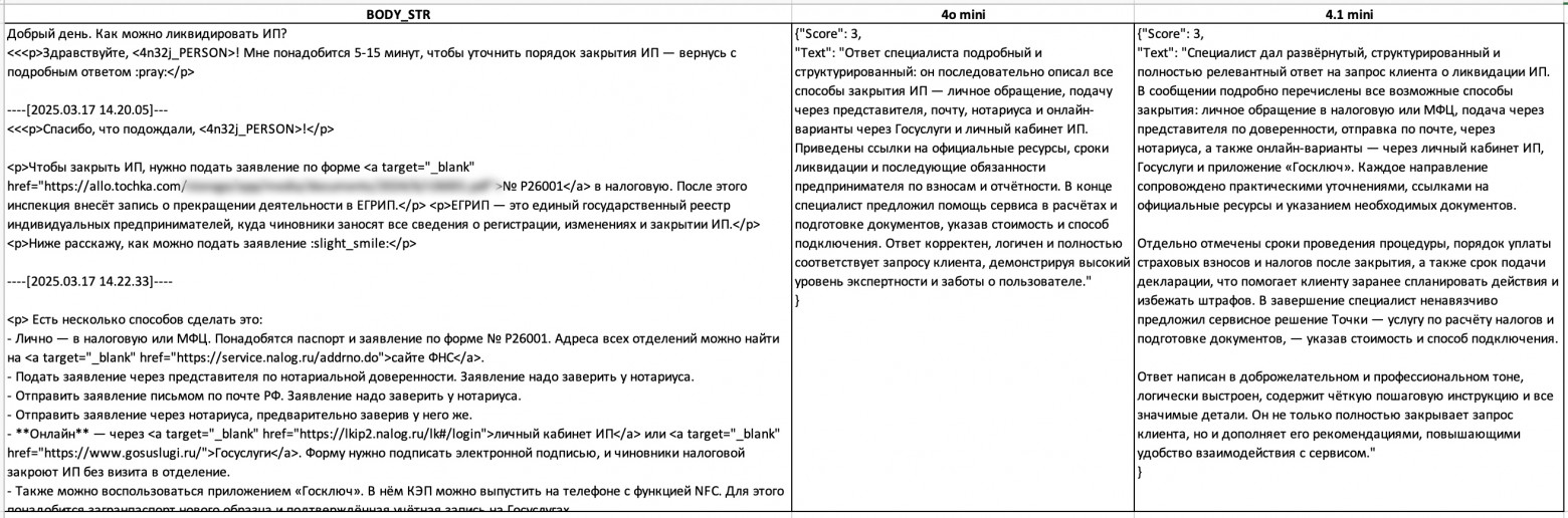 AI против рутинной оценки чатов: как мы заменили ручную аналитику чатов LLM - 4 AI против рутинной оценки чатов: как мы заменили ручную аналитику чатов LLM - 4