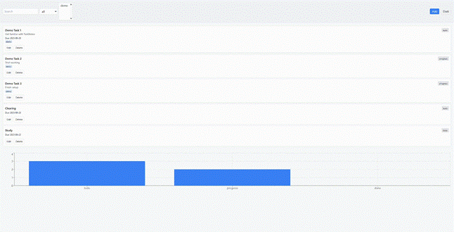 GPT как основа low‑code‑платформ: разработка без программистов - 6