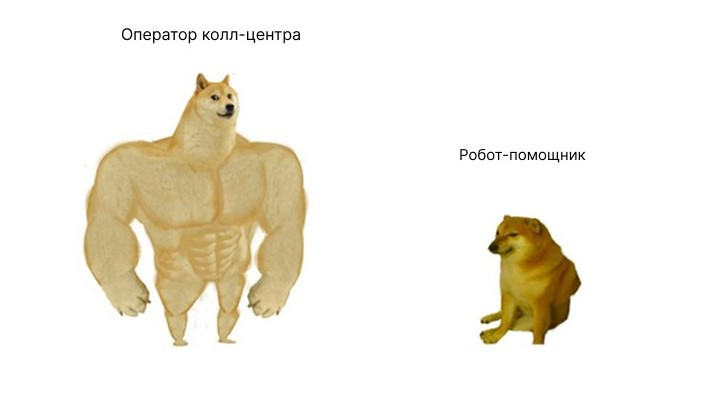 Соедините с оператором! Как постараться не взбесить клиентов роботом в контакт-центре - 2 Соедините с оператором! Как постараться не взбесить клиентов роботом в контакт-центре - 2