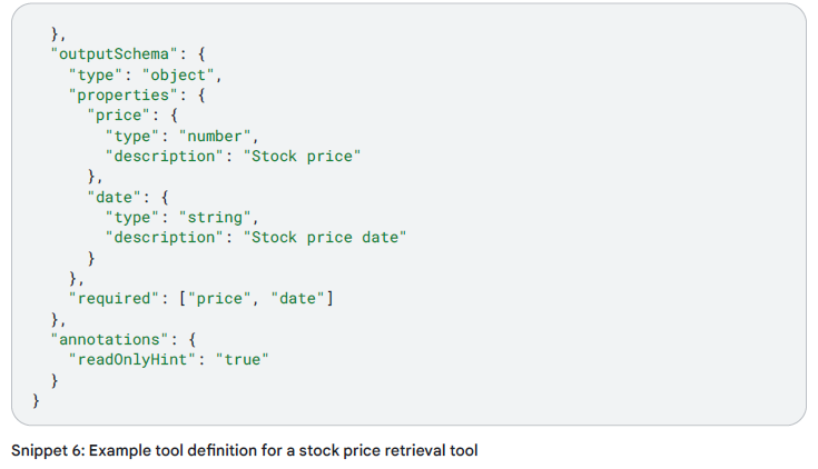 Интенсивный курс «AI-агенты» от Google День 2 - 12 Интенсивный курс «AI-агенты» от Google День 2 - 12