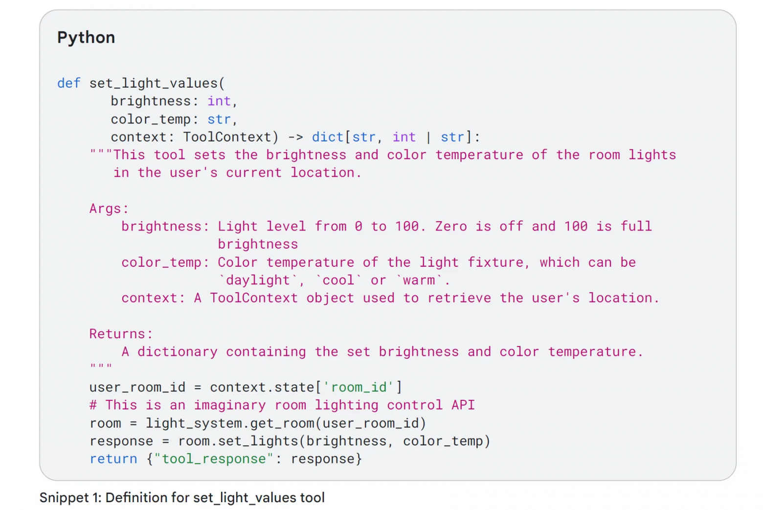 Интенсивный курс «AI-агенты» от Google День 2 - 2 Интенсивный курс «AI-агенты» от Google День 2 - 2