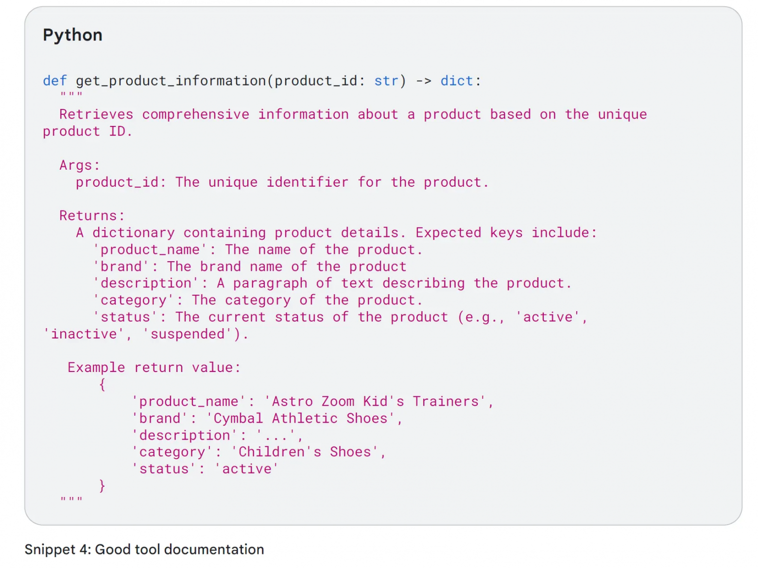 хороший пример документации инструментов