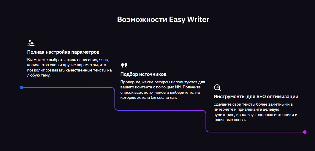 Обзор платформы BotHub: сердце вашей AI-экосистемы - 15