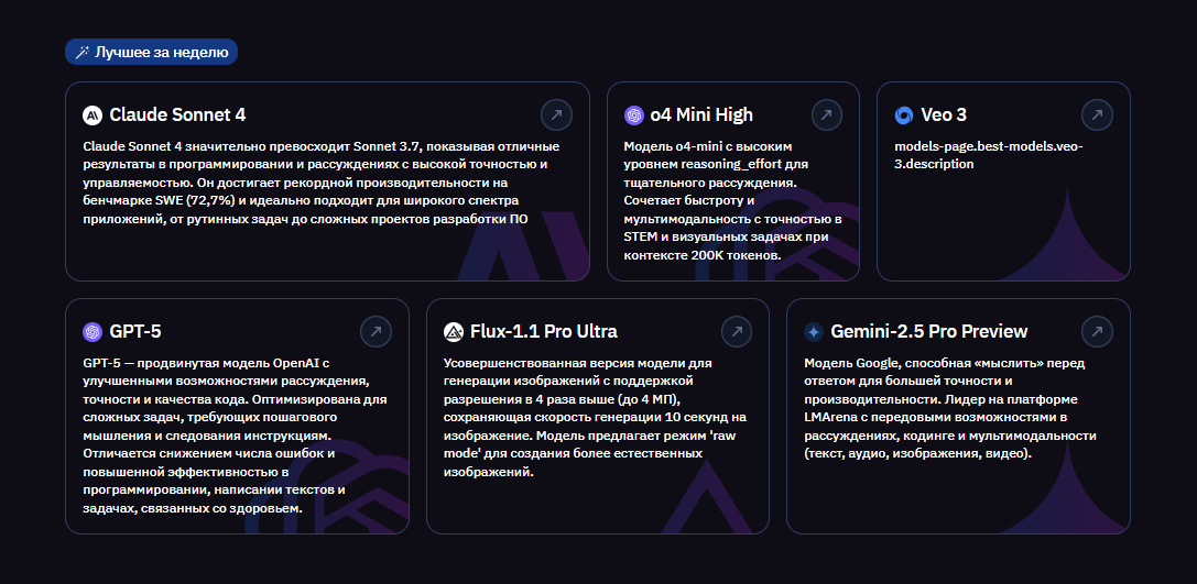 Обзор платформы BotHub: сердце вашей AI-экосистемы - 3