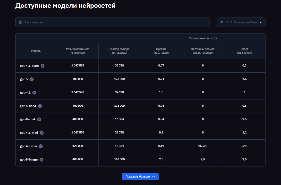 Обзор платформы BotHub: сердце вашей AI-экосистемы - 4