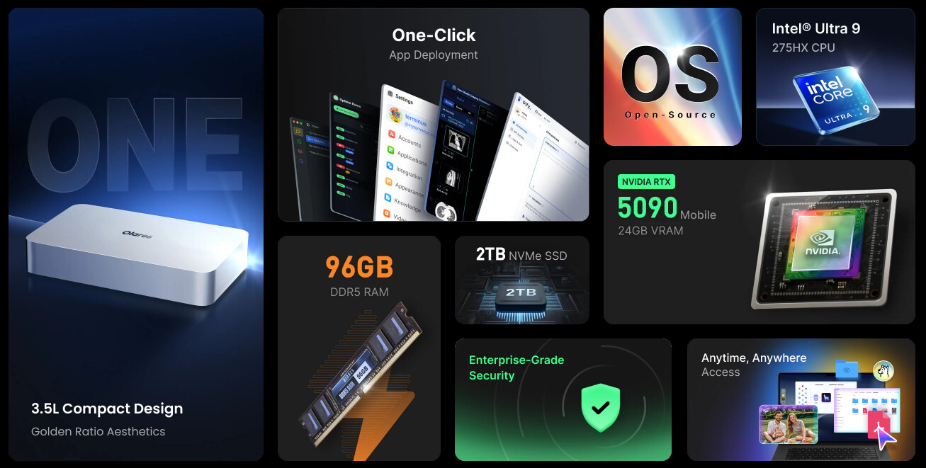 Стартап Olares представил мини-ПК для ИИ-проектов - 3