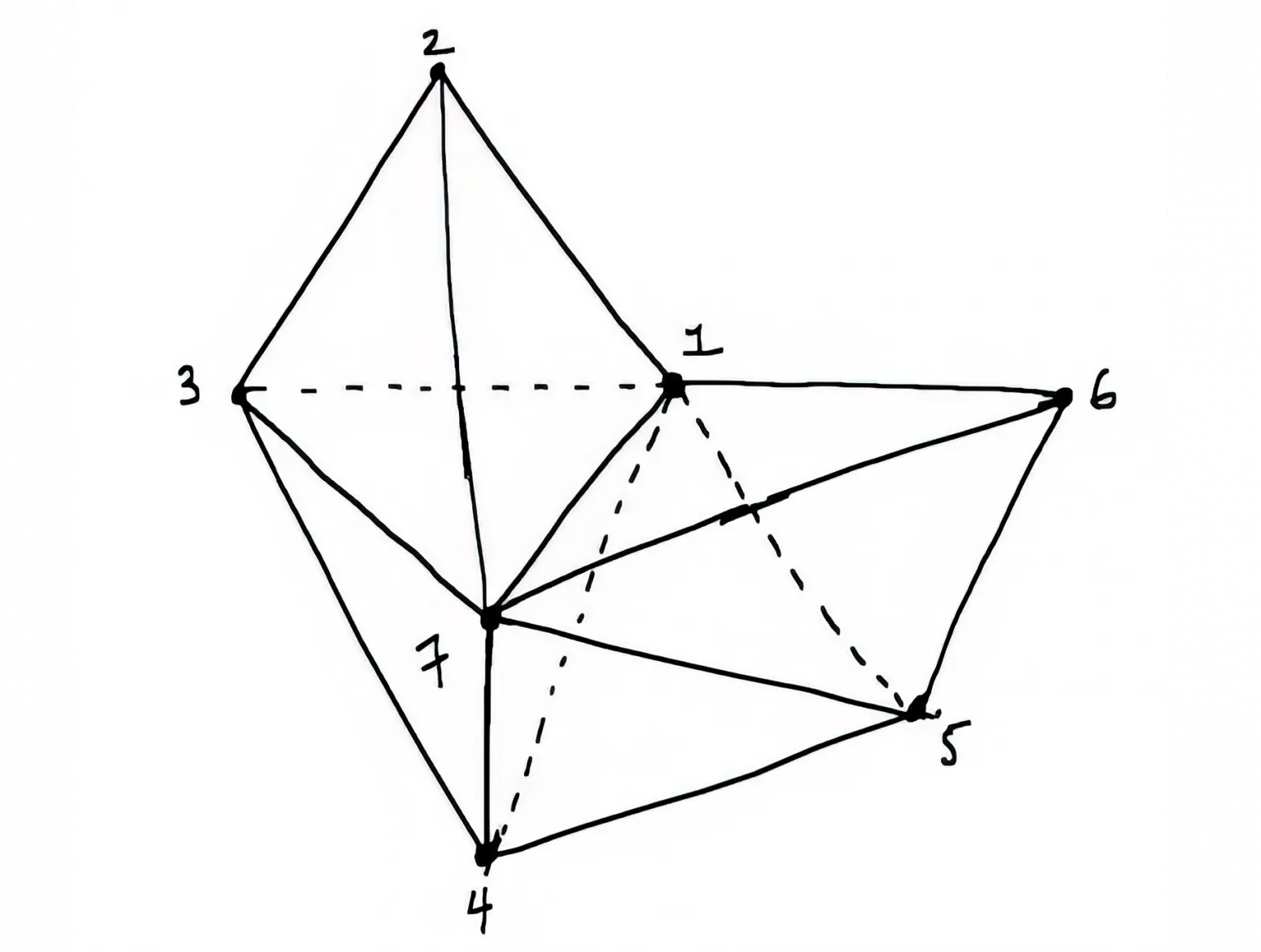 Иллюстрация амплитуэдра, соответствующего столкновению частиц с участием восьми глюонов.
