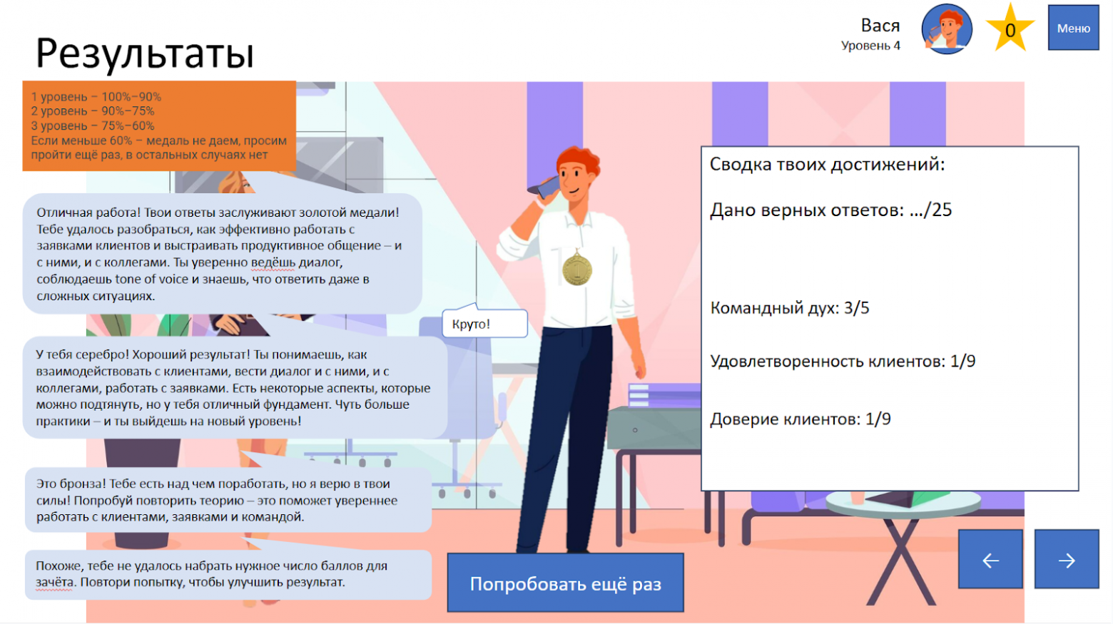 1 ИИ, 100 чашек кофе и 365 дней: как превратить онбординг инженеров техподдержки в квест - 13