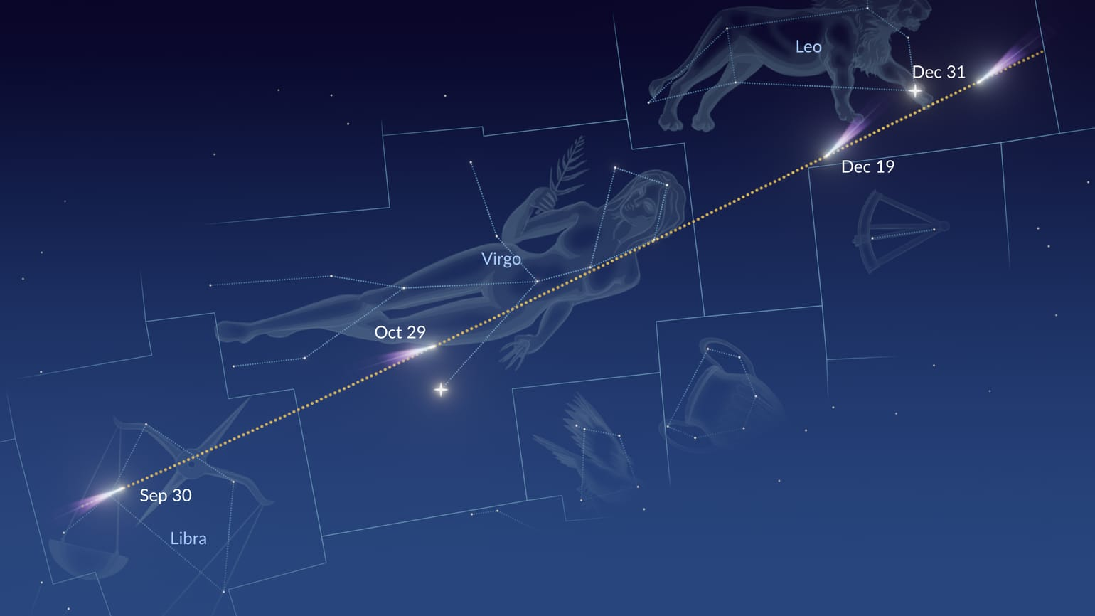 3I-ATLAS: что нового и что важно знать о межзвёздной комете - 6